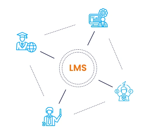 LMS-banner